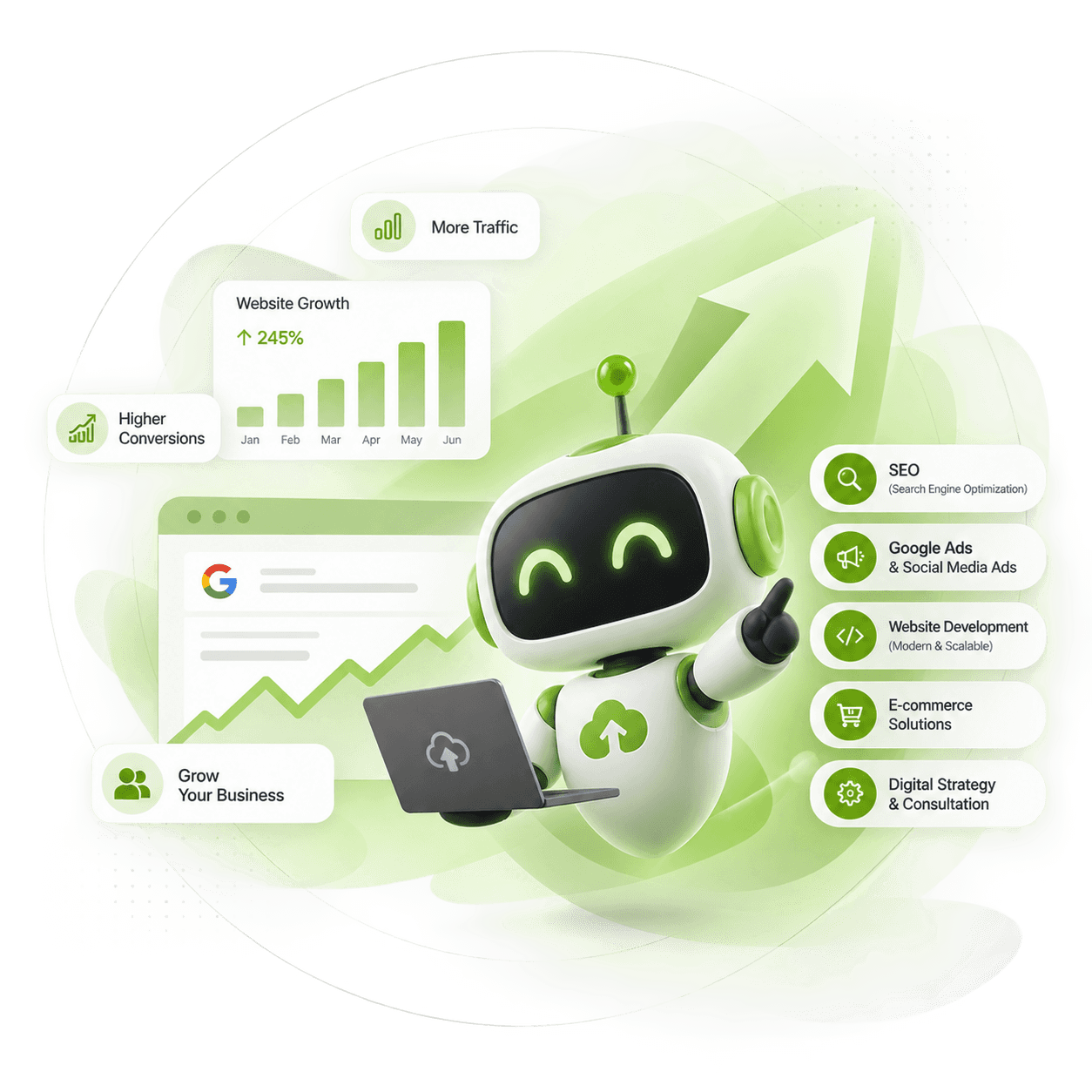 A marketing specialist in front of growth charts and service cards: SEO, Google and social ads, website development, ecommerce and digital strategy