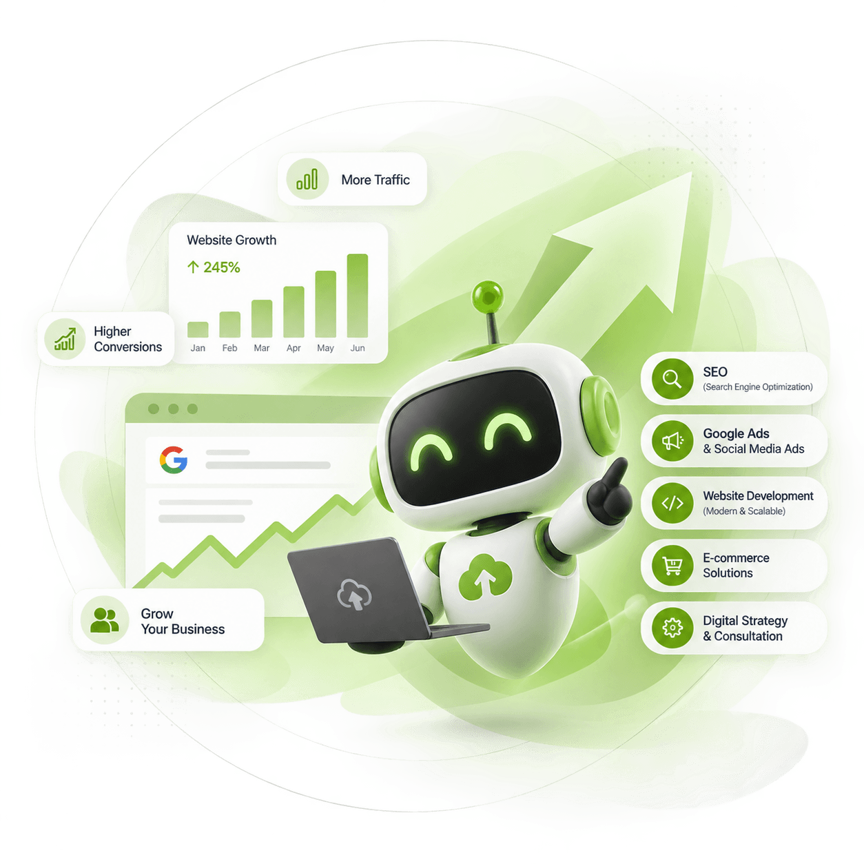 A marketing specialist in front of growth charts and service cards: SEO, Google and social ads, website development, ecommerce and digital strategy
