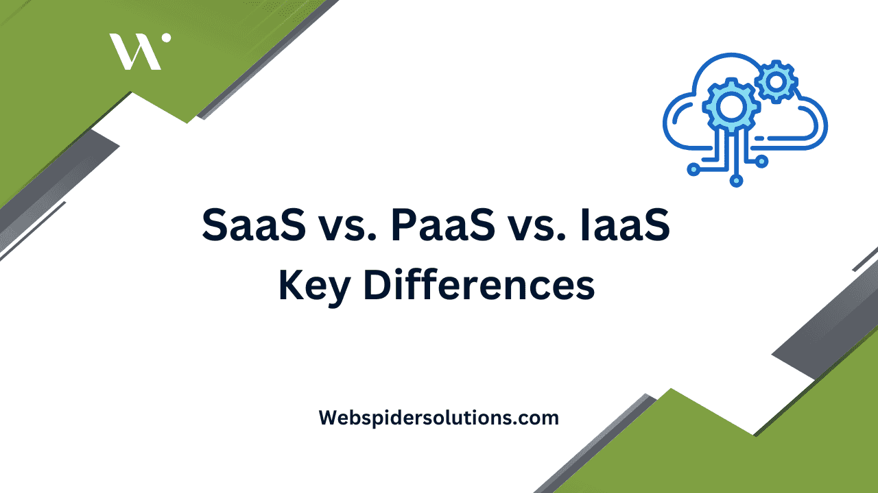 Saas vs Paas vs Laas