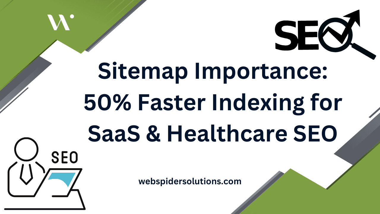 Sitemap Importance