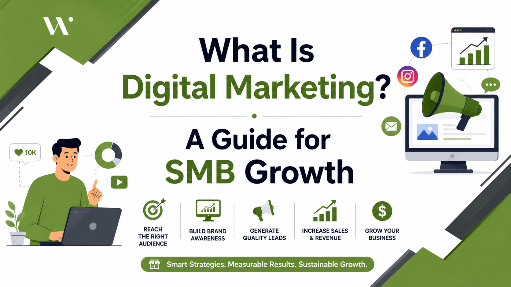 Digital Marketing What It Is & SMB Growth Guide