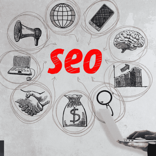 Search Engine Optimization