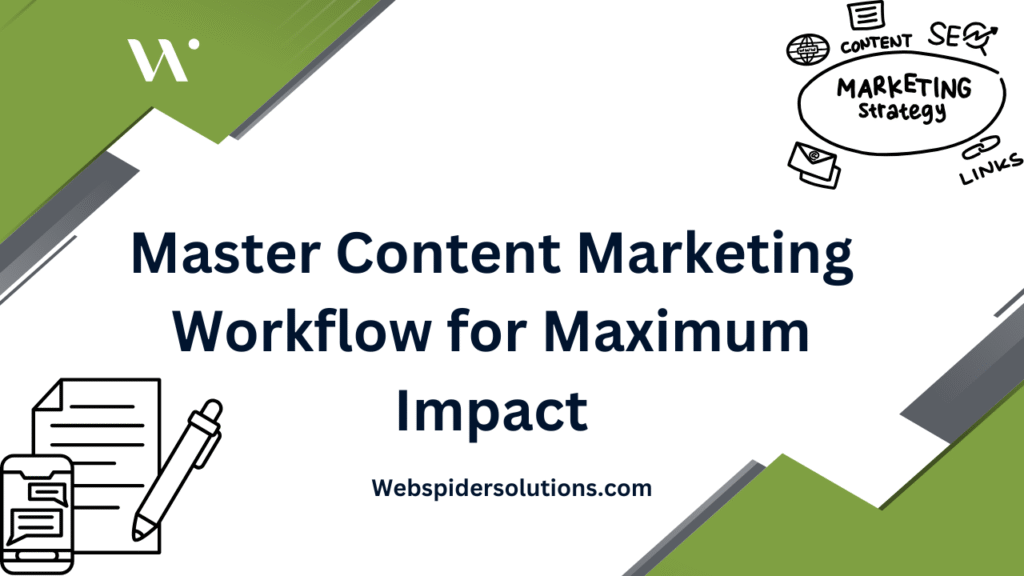 Master Content Marketing Workflow