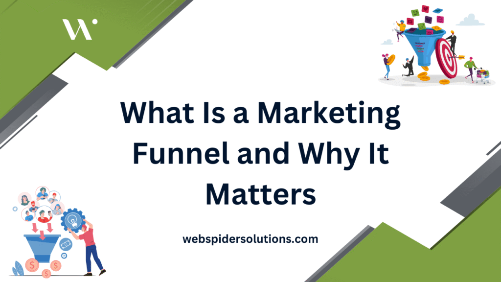 Marketing Funnel Explained