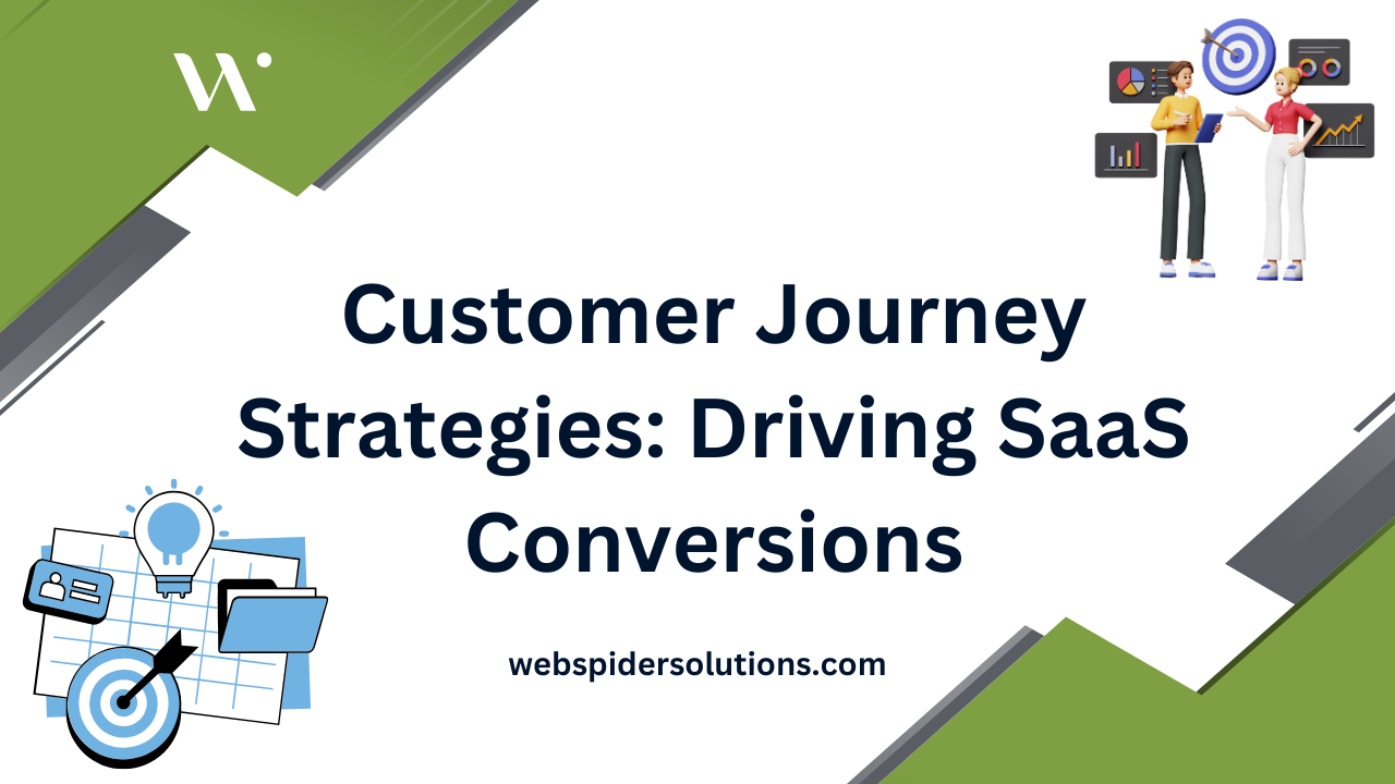Customer Journey Strategies