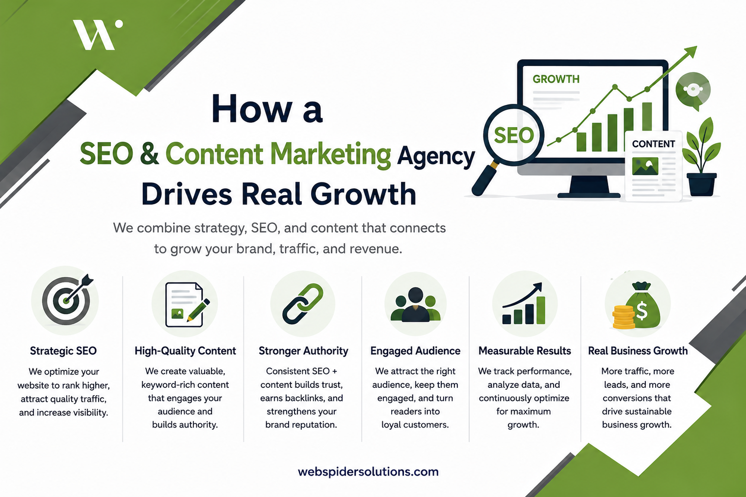 SEO and content marketing agency