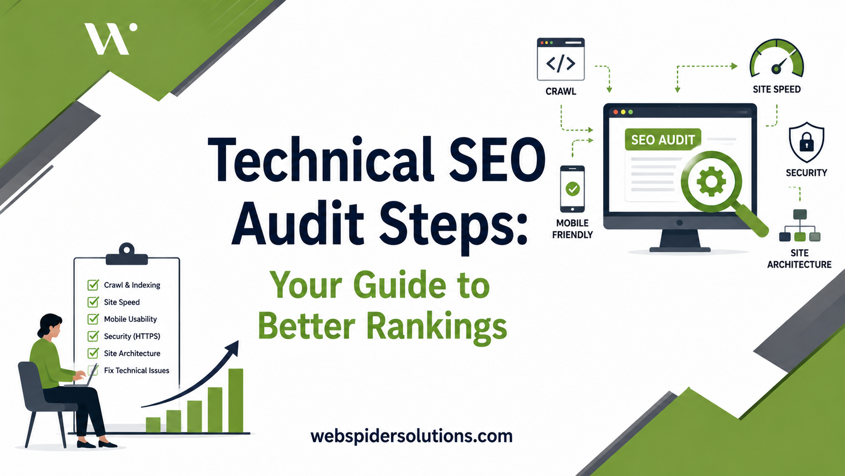 Technical SEO Audit