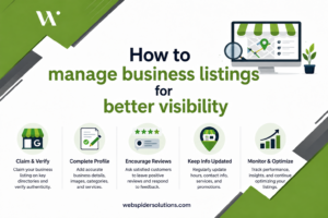 manage business listings