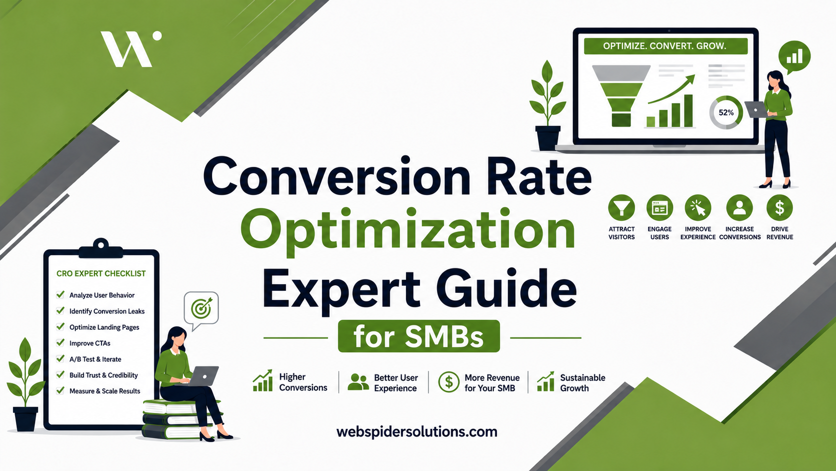 Conversion Rate Optimization Expert Guide