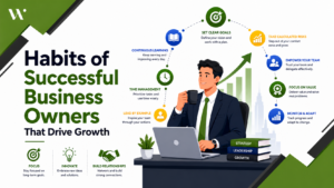 Habits of Successful Business